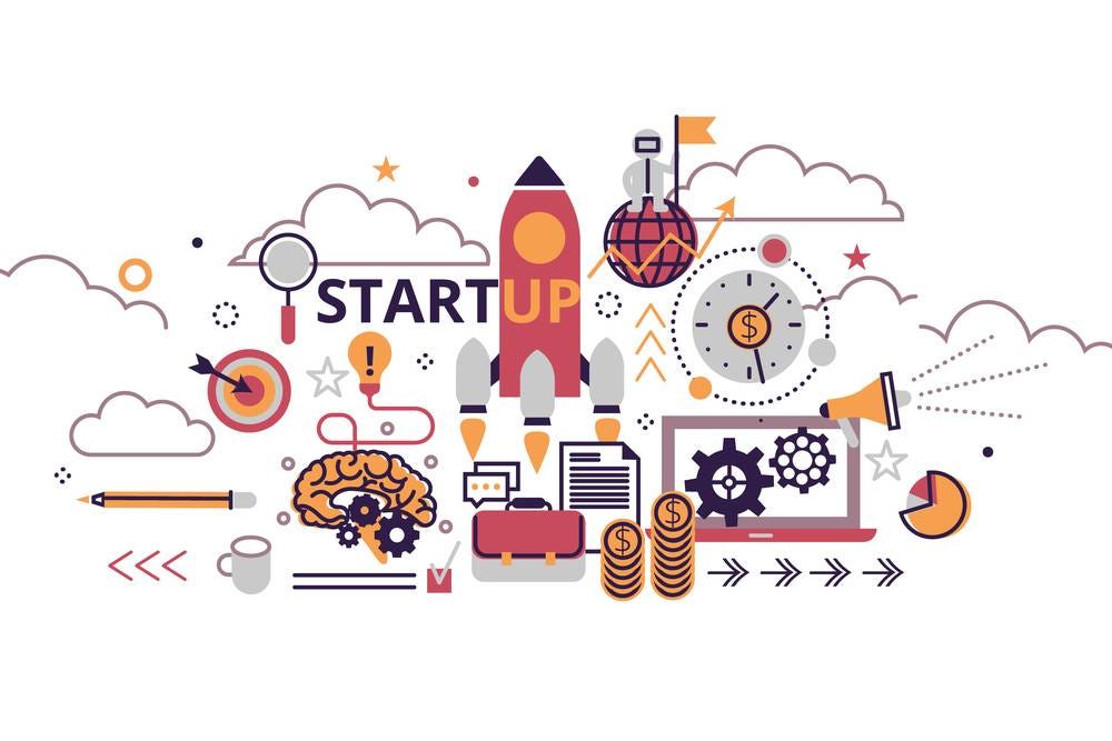 How to Begin a Startup for Innovation and Succeed with Imark Global